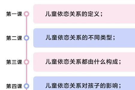 建立亲子依恋的目的