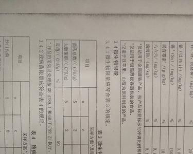 原始检测数据什么意思