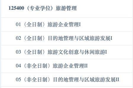 旅游管理专硕满分多少分