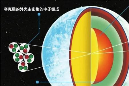 量子力学隐性形态是什么