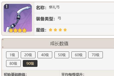 原神九条裟罗零命值得培养吗