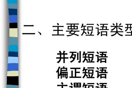 相得益彰是什么短语类型