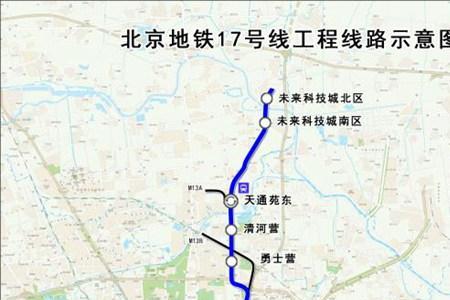 北京地铁20号线顺义段