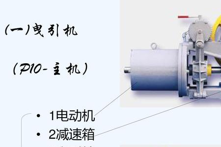 荣达电梯部件介绍