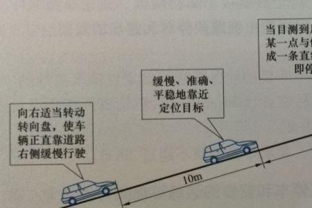 坡道会车如何让行