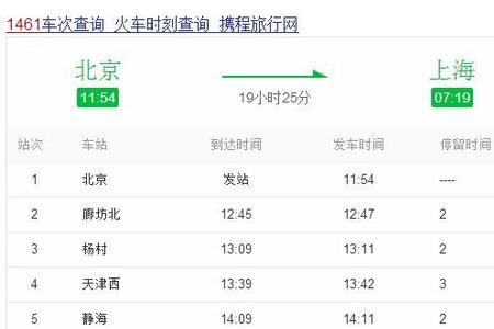 北京到上海有多少公里