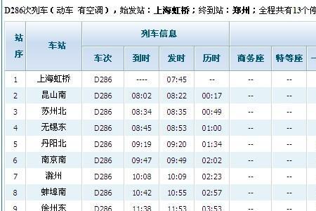 k818成都到郑州火车经过哪些城市