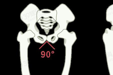 男人颠腿什么意思