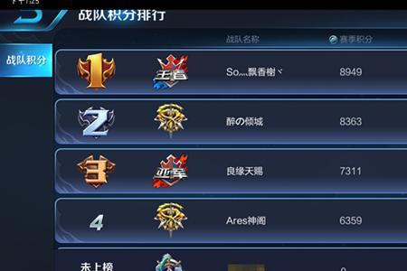 刚注册王者荣耀总排名分多少