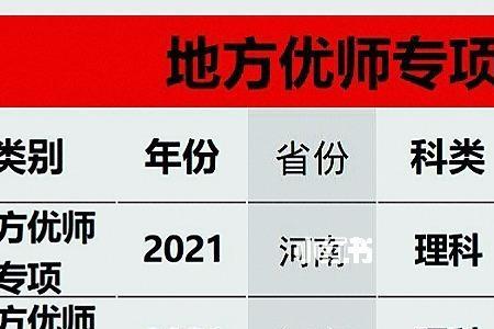 河南高考定向师范生怎么报名