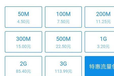 联通流量包怎么买便宜
