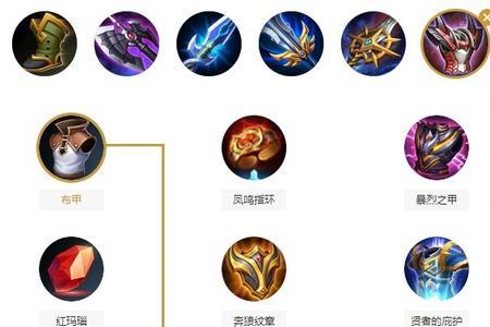 朱有才的一刀流橘右京出装