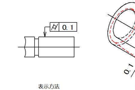 什么是品质公差