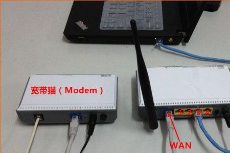 路由器连电脑网线什么线好