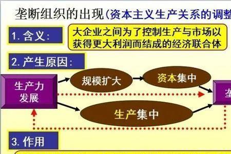 人类经济万年史是一本书吗