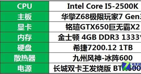 gtx650显卡玩英雄联盟帧数低