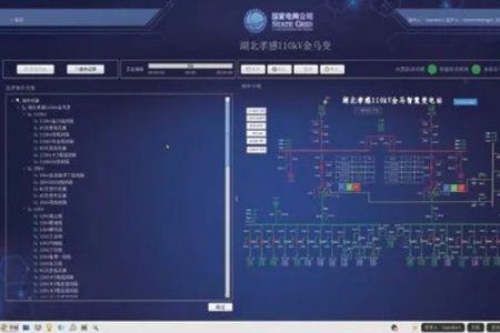 变电站辅控的七大系统