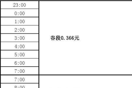 江苏峰电时间与谷电时间