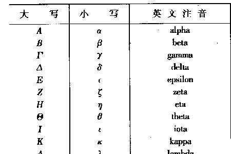 身侧的读音