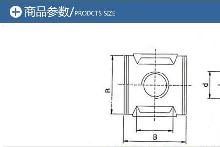m17螺母标准尺寸