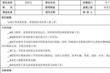 品质主管开早会说什么内容