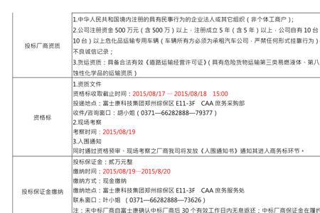 郑州富士康归省里管吗