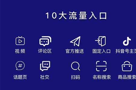 注销千川账户橱窗还有用吗