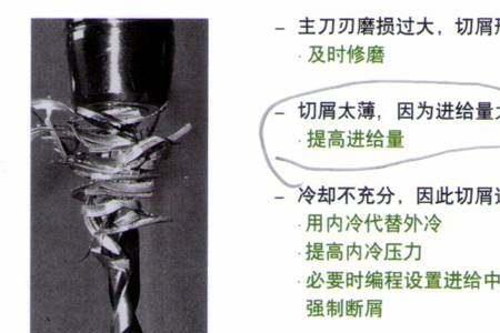 钻孔有毛刺怎么回事