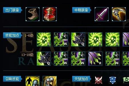 化学中Lol 是什么