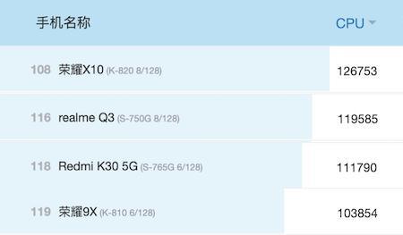 heliog88和天玑810哪个好