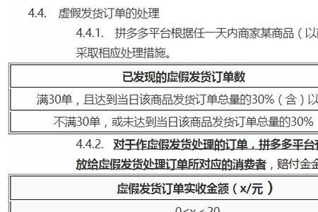 拼多多延迟发货报备怎么操作