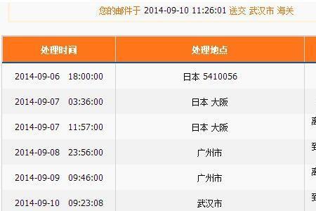 邮政emsapp可以更改收件人地址吗