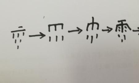 泪字是哪种造字类型