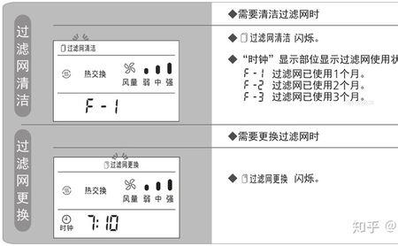 松下新风内循环和外循环的区别