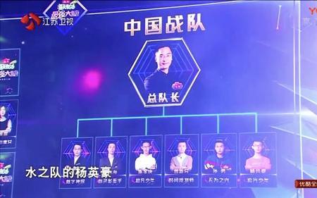 最强大脑第七季中国战队名单