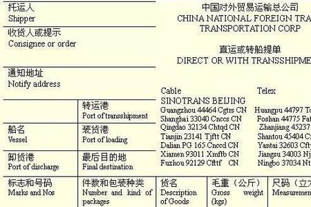 原产证和提单抬头有什么区别
