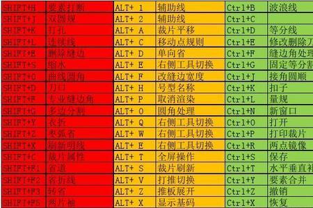 enscape快捷键大全