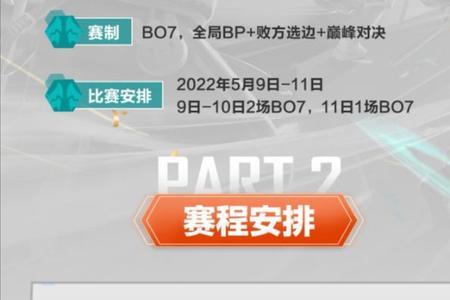 kpl全局bp的优缺点