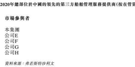 五力并举是什么意思