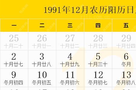 1991年2月27阳历是几月几号