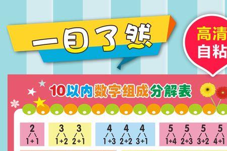 幼儿园学1000以内的加减正常吗
