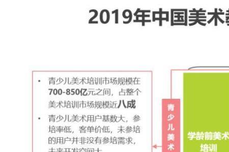什么是渗透式教育
