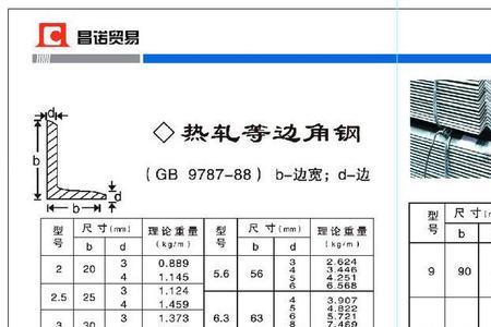 60x60国标角钢1米多重