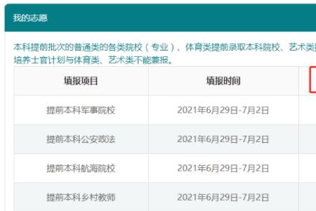 广东小高考不填报志愿可以吗
