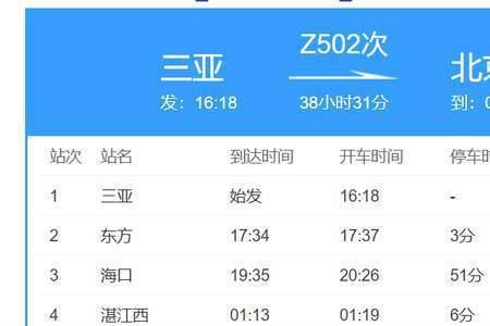 k423次列车停运时间