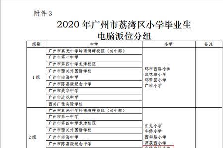 初中可以在学校换班吗