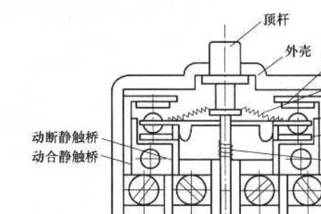 限位开关常见失效原因