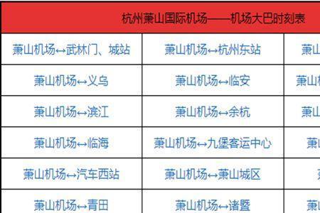 机场大巴在杭州那些地方可以坐