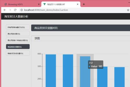 如何清空淘宝大数据推送