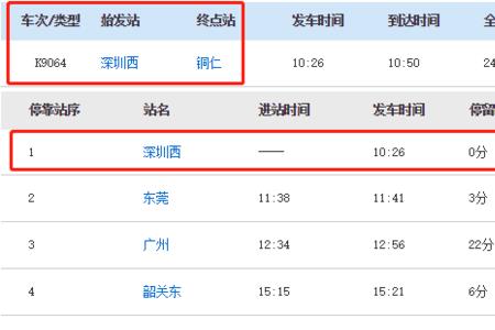 深圳到湖南坐高铁要多久